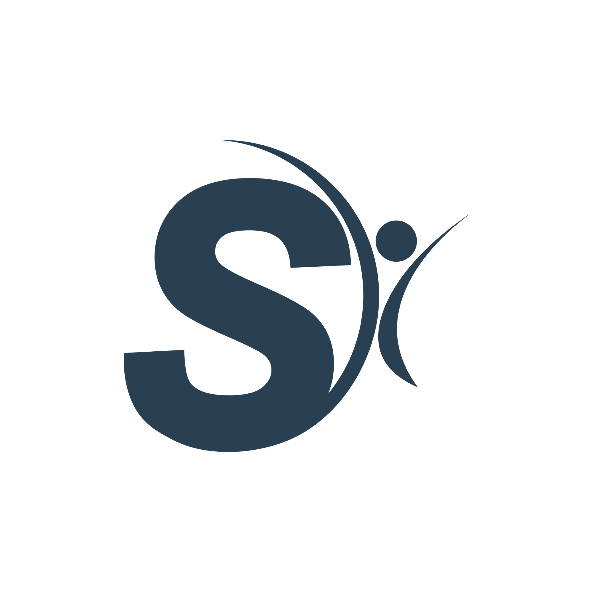 Sozo Coaching